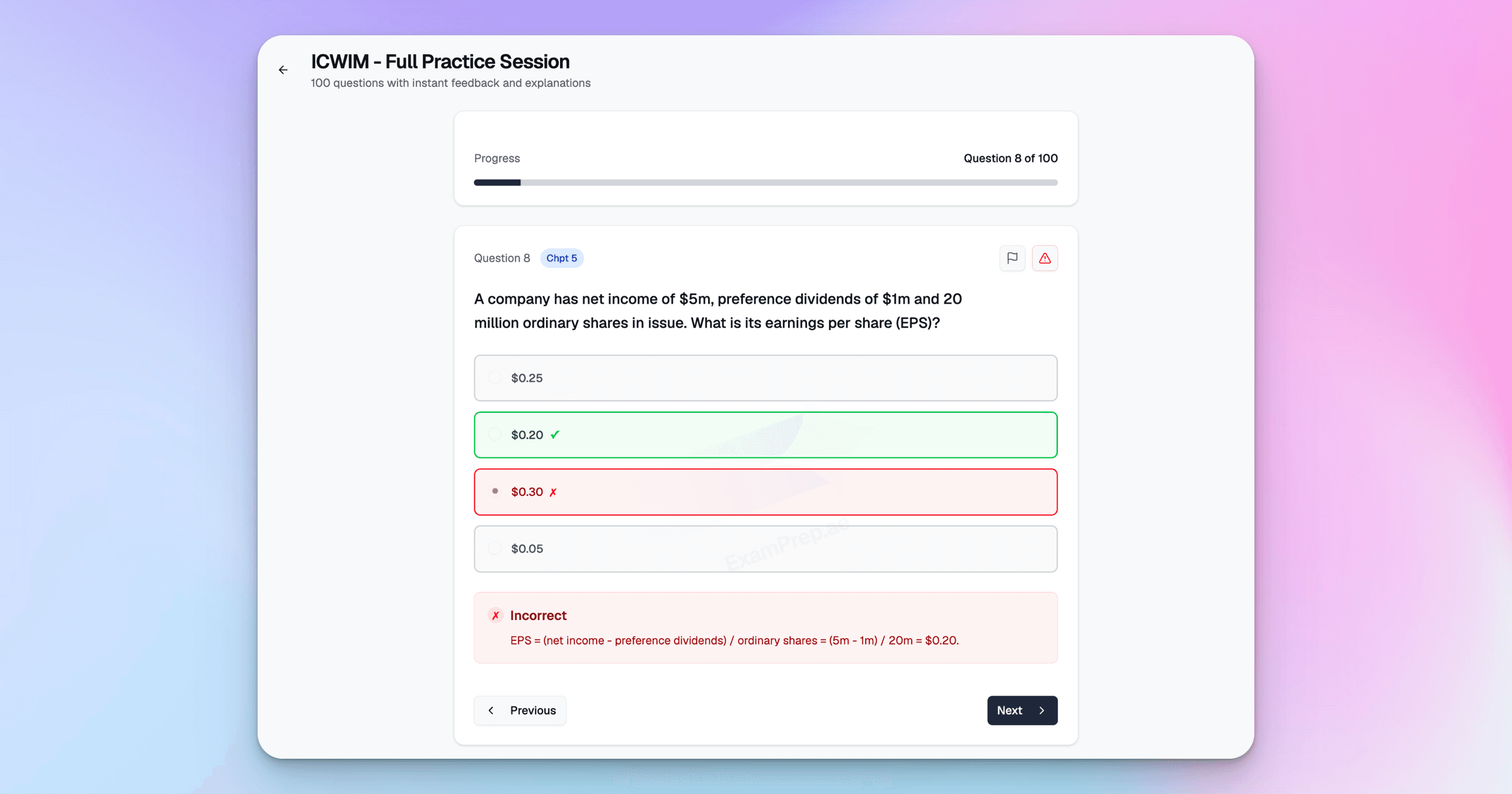 ExamPrep.ae instant feedback and explanations for CISI ICWIM