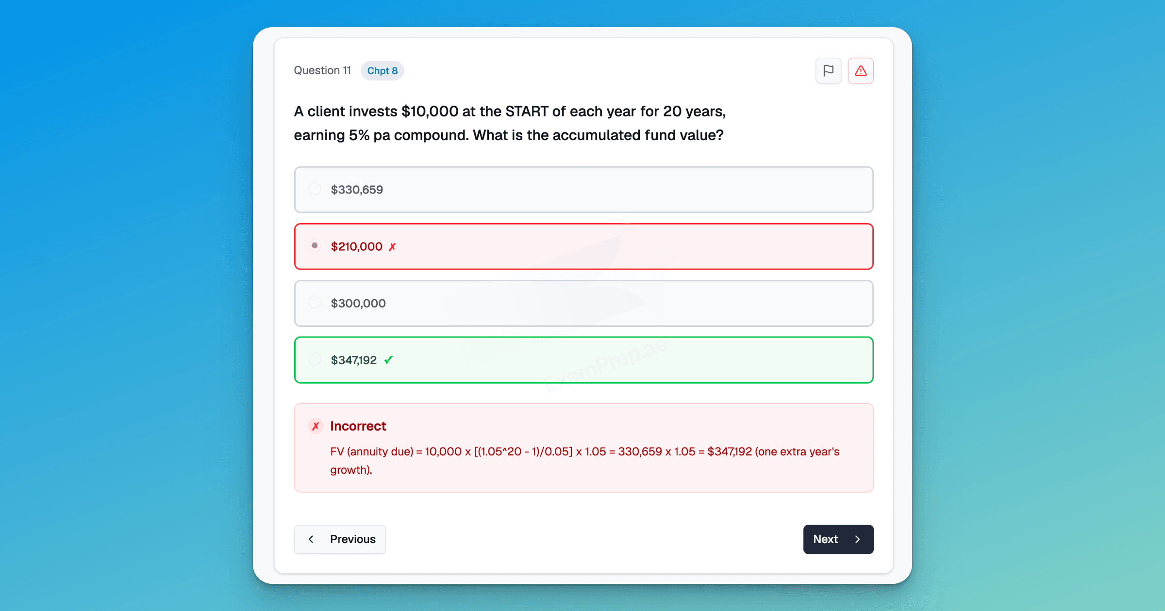 ExamPrep.ae step-by-step calculation explanations for CISI ICWIM